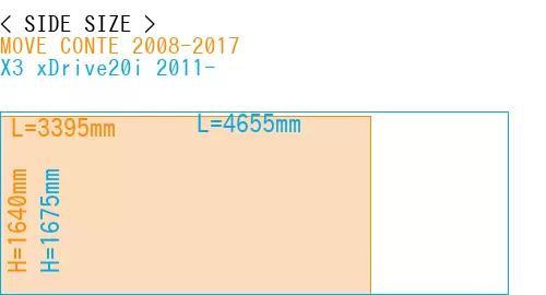 #MOVE CONTE 2008-2017 + X3 xDrive20i 2011-